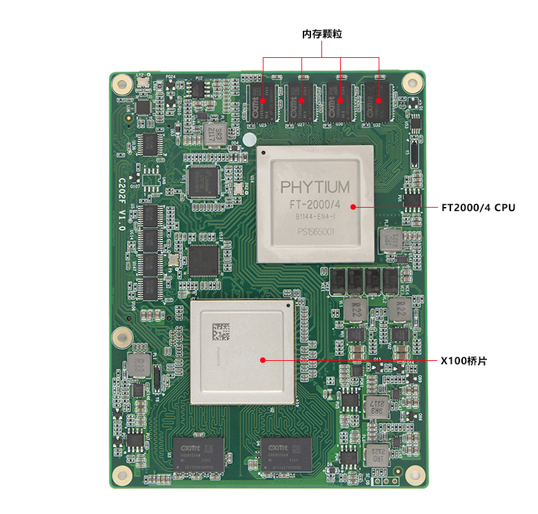 飛騰FT-2000/4全國(guó)產(chǎn)化核心板C202F(圖4) 飛騰FT-2000/4全國(guó)產(chǎn)化核心板C202F(圖4)