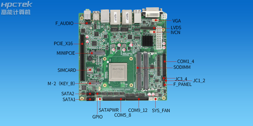 國產工控主板上這么多擴展插槽，都是干什么用的？(圖2)