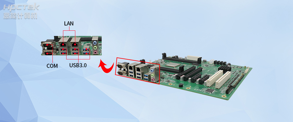 國產(chǎn)工控主板的設(shè)計(jì)特征，高性能與實(shí)用性兼顧！(圖2)