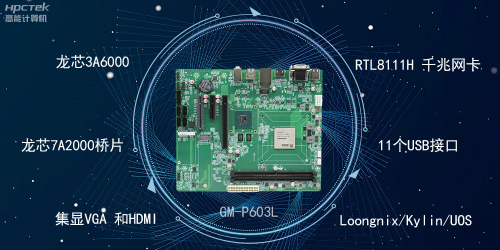 龍芯3A6000：開啟國(guó)產(chǎn)工控主板“芯”時(shí)代(圖2)