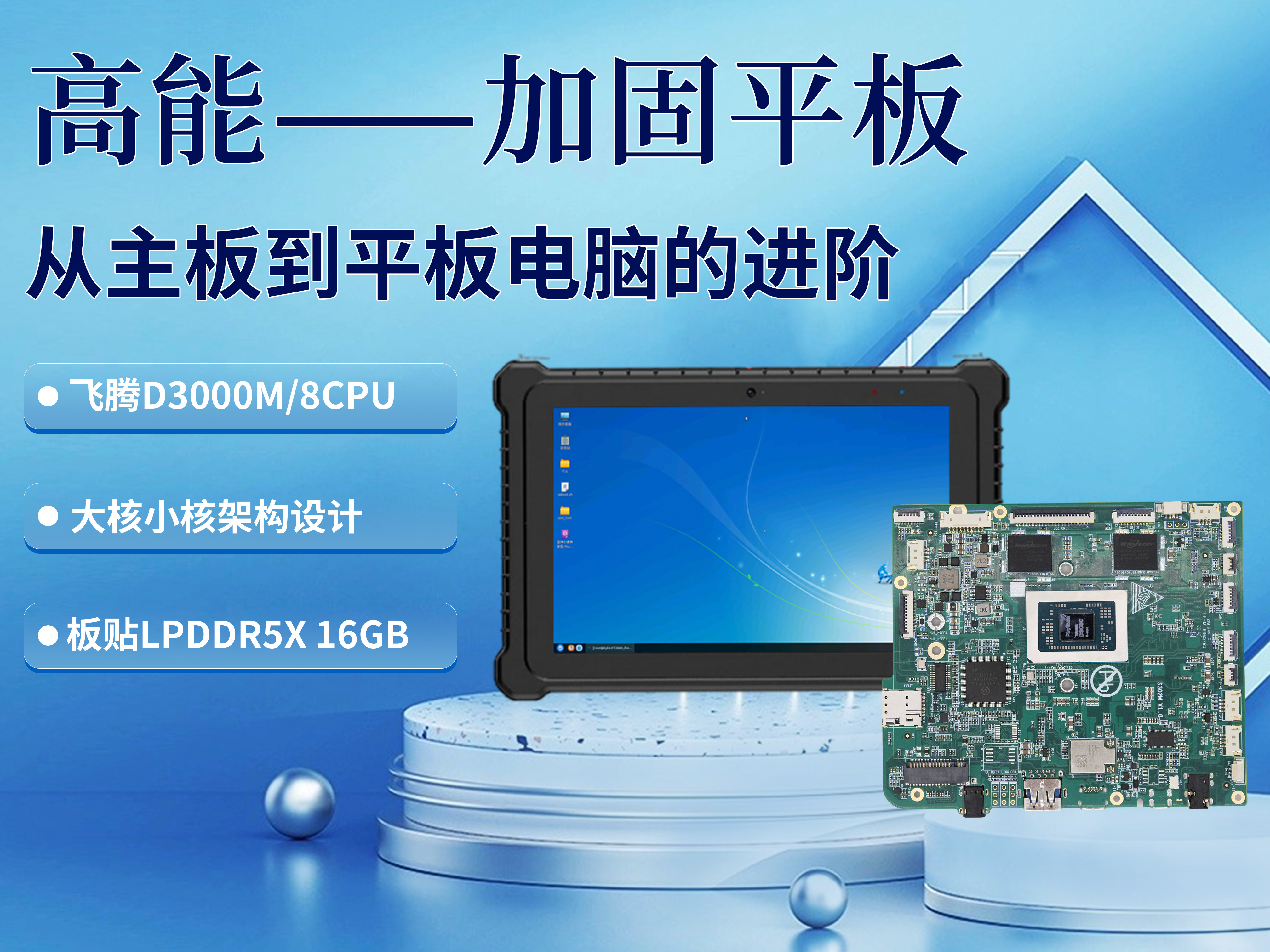 芯聚飛騰，智賦未來｜高能計算機(jī)亮相2026飛騰平
