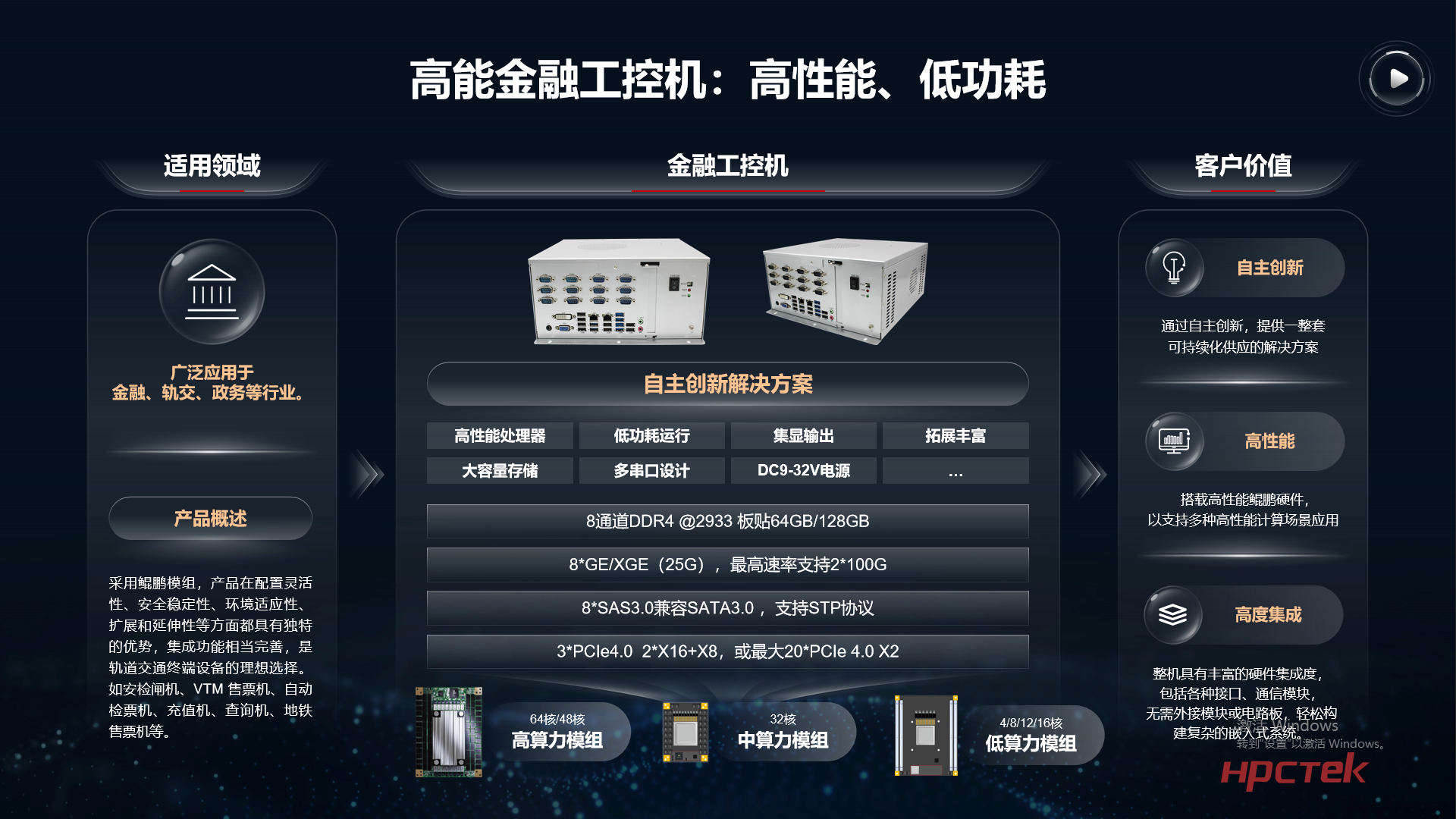 【共贏行業(yè)智能化】高能計(jì)算機(jī)攜手鯤鵬模組金融工控機(jī)，受邀參加華為全聯(lián)接大會(huì)2024！(圖8)